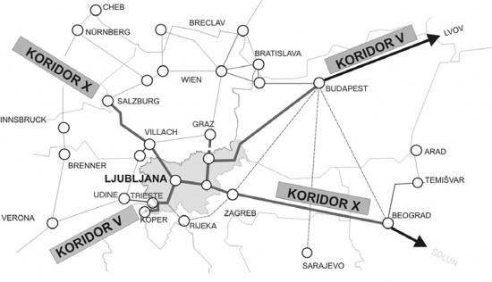 Transportkorridor